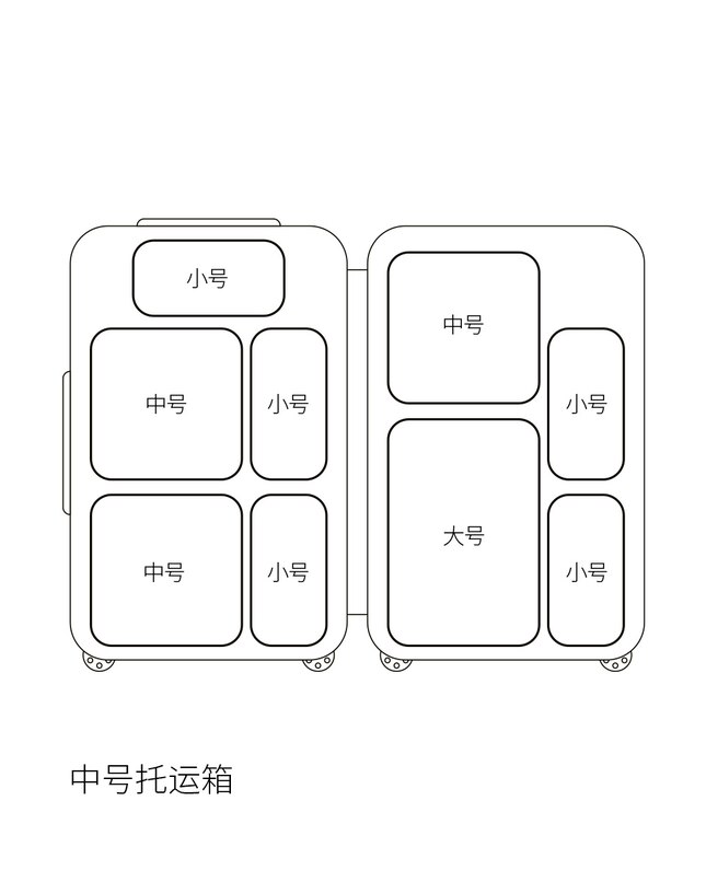 插图：行李箱中的收纳包