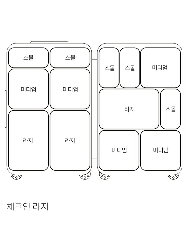 수트케이스 내부의 패킹 큐브 그림