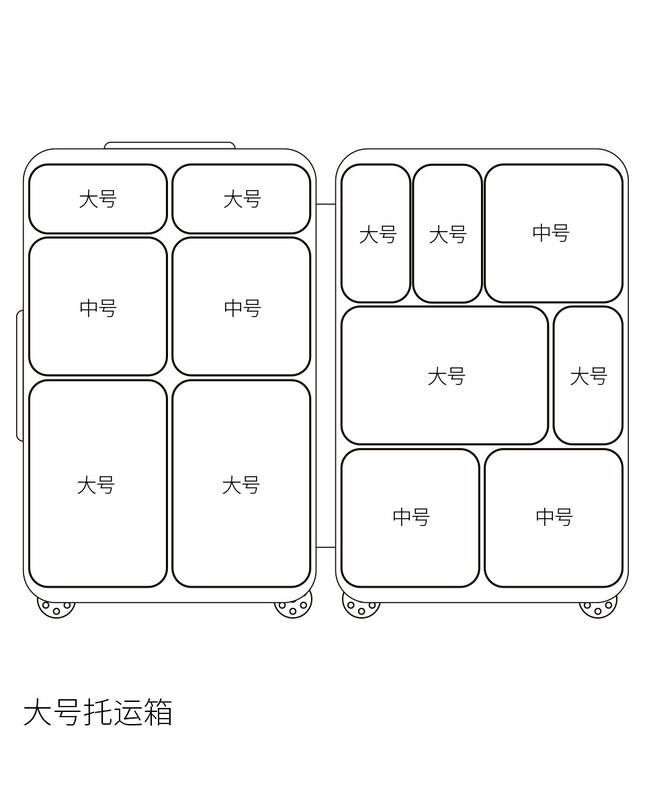 插图：行李箱中的收纳包