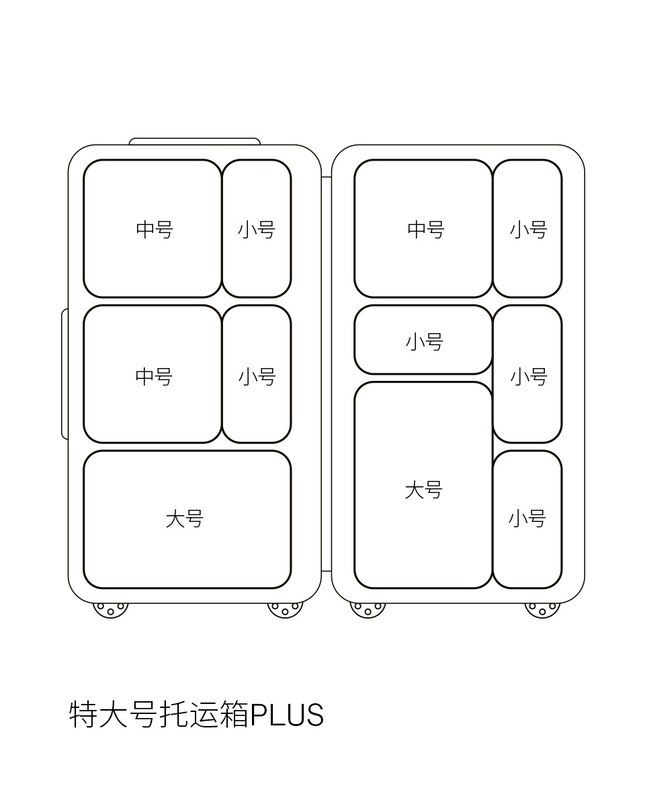 插图：行李箱中的收纳包