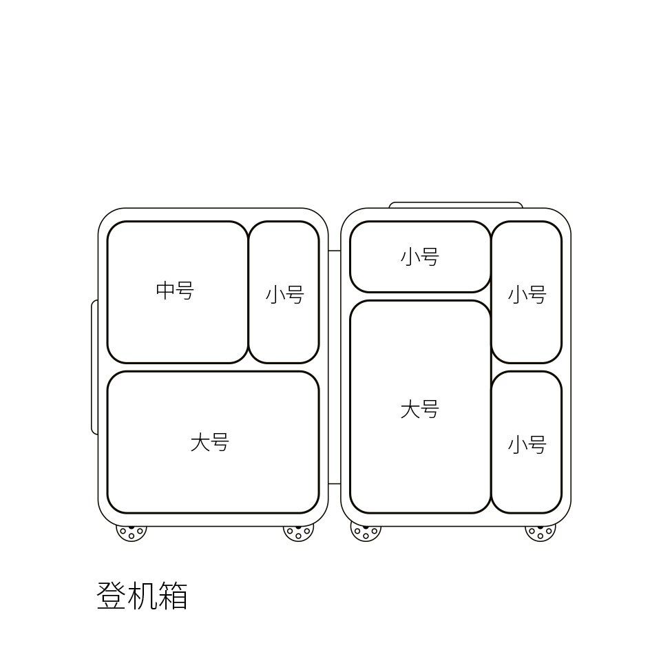 插图:行李箱中的收纳包