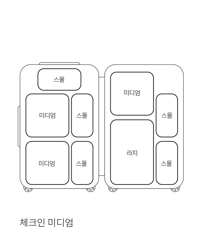 수트케이스 내부의 패킹 큐브 그림