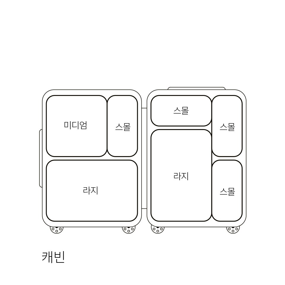 수트케이스의 패킹 큐브 그림